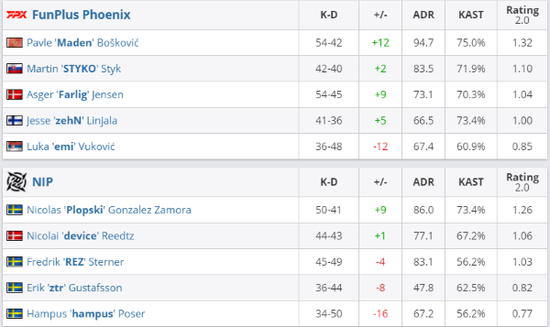 腾讯王者荣耀自走棋游戏王者万象棋即将开启大规模测试