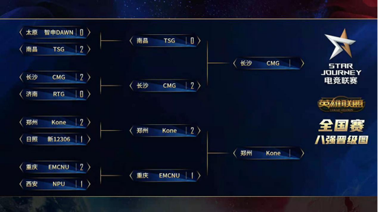 无畏契约电竞北京之旅完美收官成为文旅消费新亮点