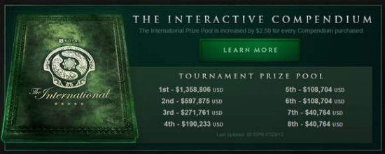 2025电竞世界杯精彩征程全面解析