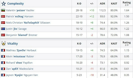 新特工钛狐震撼登场 无畏契约手游新版本精彩揭幕